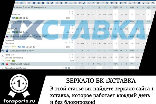 Мега площадка что продает